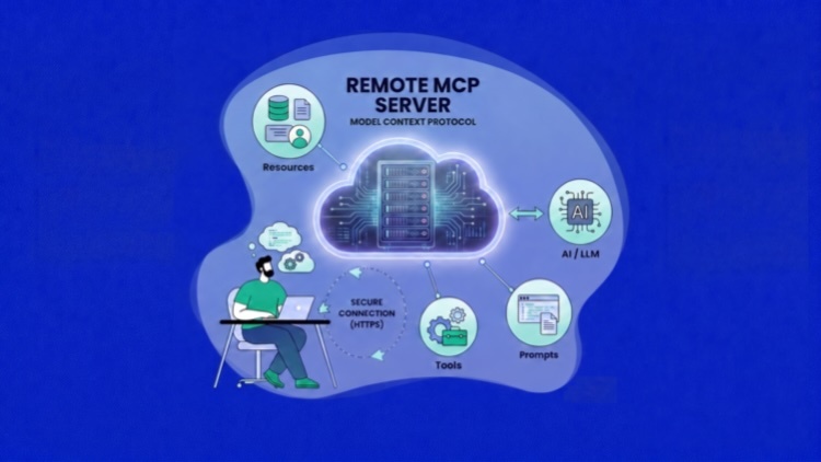 Build mcp servers free
